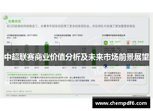 中超联赛商业价值分析及未来市场前景展望