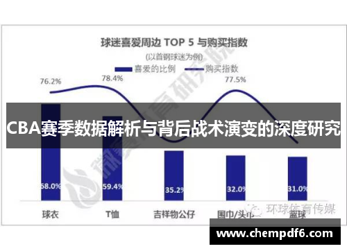 CBA赛季数据解析与背后战术演变的深度研究